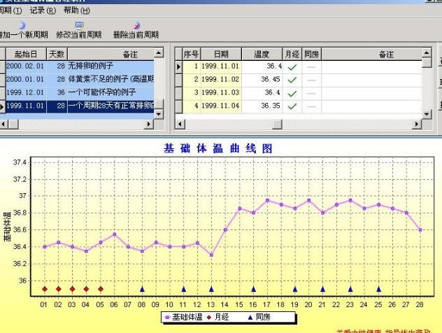 ������üŮ�����ֻ��A(ch��)�w��ܛ������ʹ���f��