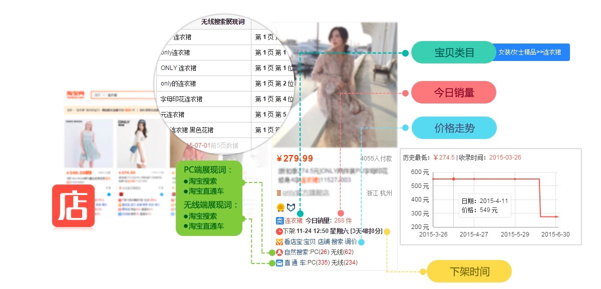 ���ꌚ�Ԍ������������߹�����ɫԔ����B