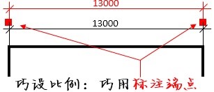 PDF���ٿ��Dܛ������ʹ�ÈD�Ľ̌W