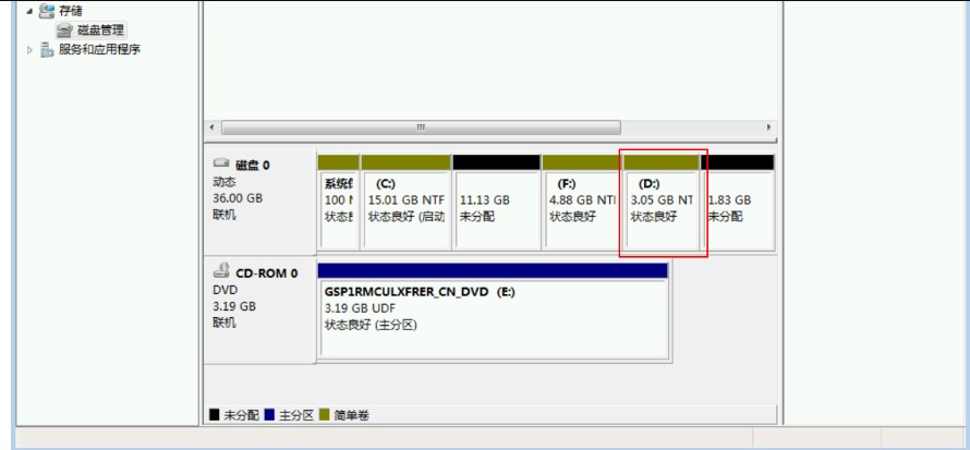 �օ^���ֻ����űP�ӑB�D�Q�D�Ľ̳�