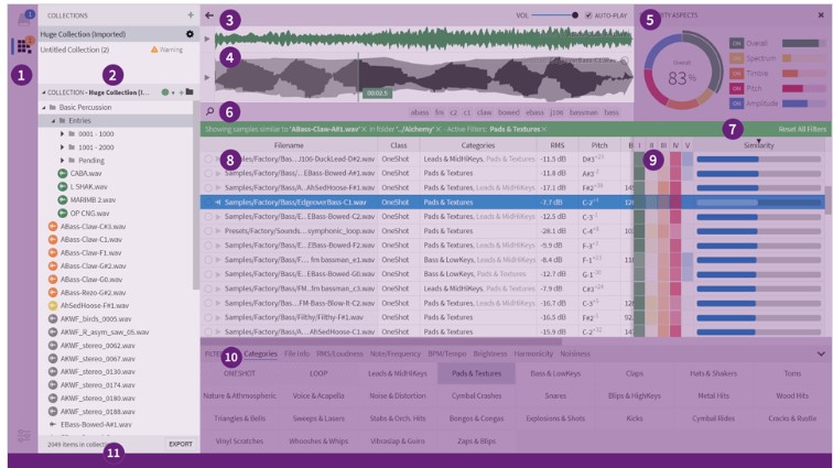 Sononym�ٷ����d����Ԕ���B