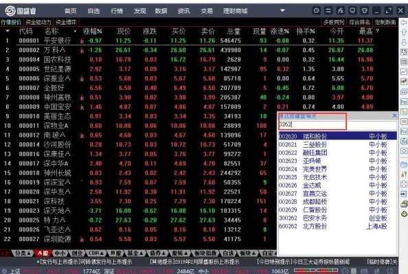 ��(gu��)ʢ�Cȯͨ�_(d��)�Ű氲�bʹ�ý̳�