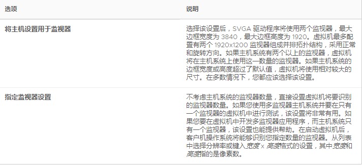 VMWare Workstation�ٷ����d̓�M�C���ø��Ľ̌W