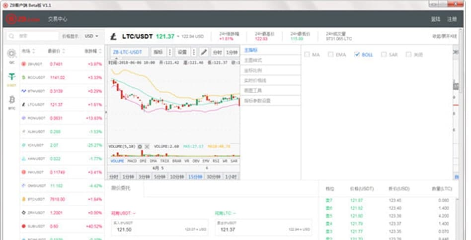 ZB�͑��˹������c��ܛ�����c