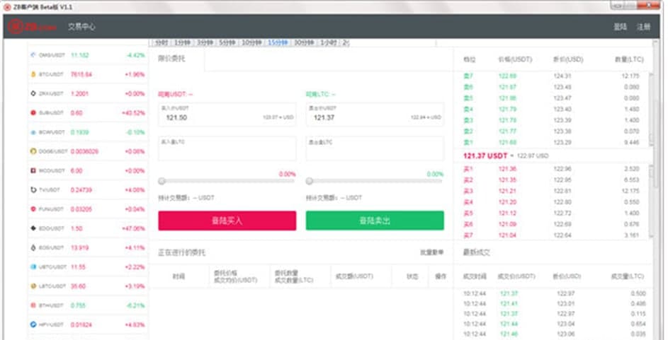 ZB�͑��˹������c��ܛ�����c