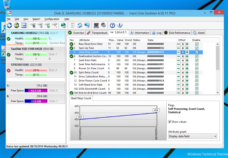 Hard Disk Sentinel�ٷ����d����ʹ�ÈD�Ď���
