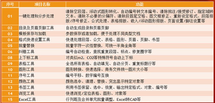 ���YWord�Ԅ��Ű�󎟹ٷ����d������ɫ��B