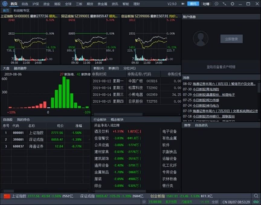 e��ͨؔ(c��i)��X�湦�ܼ���ɫ��B