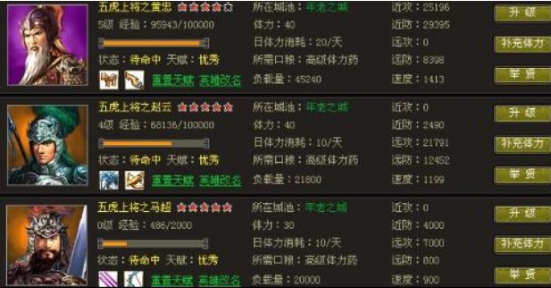  ʹ�÷���(zh��n)�����o����ʲôЧ����