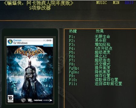 ����ķ����Ժ����޸���ʹ�ý̳�