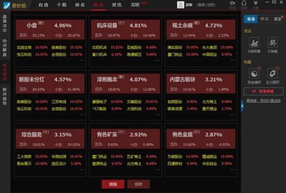 ���ː۳��ɹٷ����ܛ����ɫ�cʹ�÷����f��