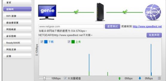 NetGear Genie�W(w��ng)�j(lu��)��������ʹ�Î���