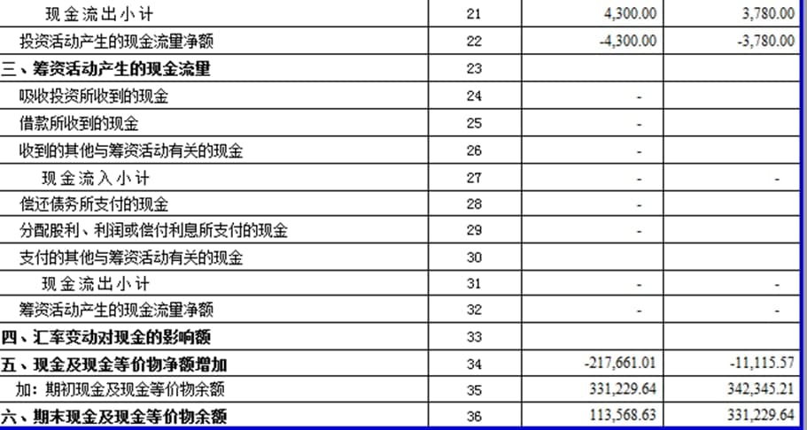 �F��������ģ����ݺ��鼰ʹ���f��