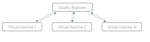 PACE Suite�ٷ����d����̌W