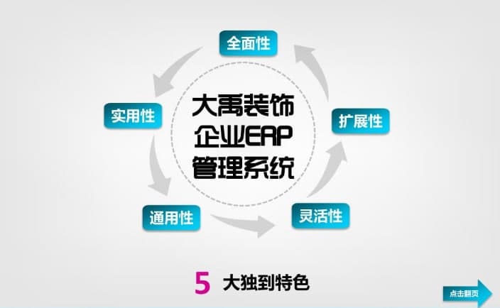 �����b�erpϵ�yܛ�����ܼ���B