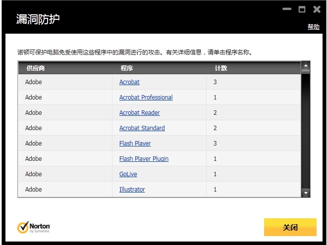 �Z�D����ܛ���͑������dܛ�����ݹ����U��