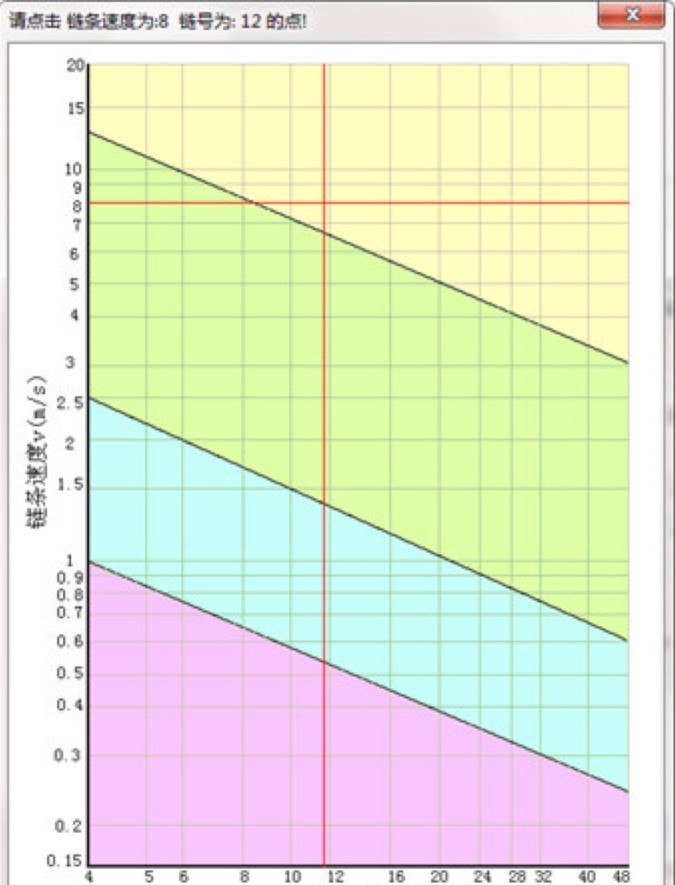 �~���݆�O(sh��)Ӌ����ܛ����ʹ���f���U��