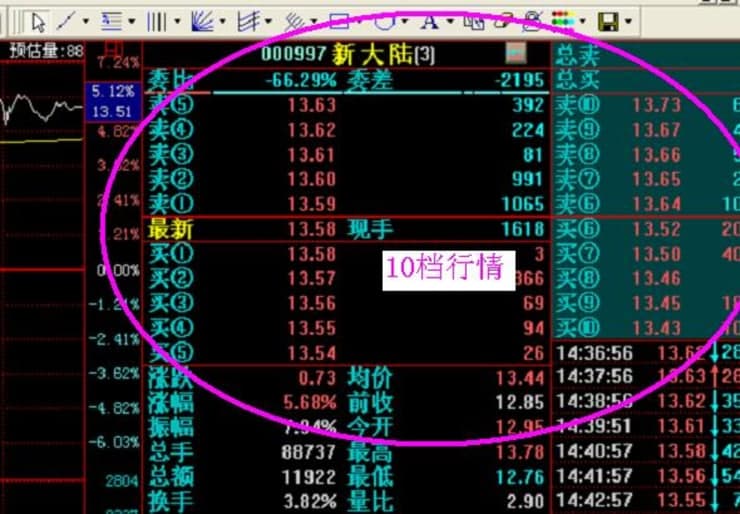 ��Ӎ�ɵ��S���������ݼ��������cԔ����B