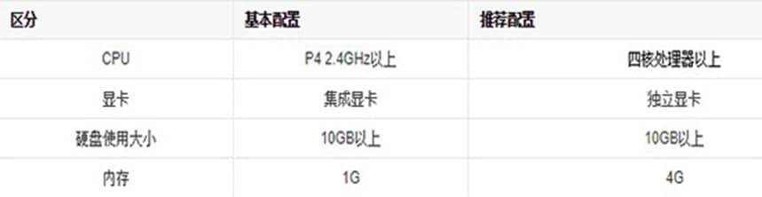 ���³��c��ʿ����I���I��B