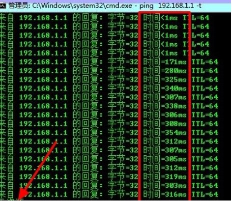 ��ôʹ��ܛ����IP��������