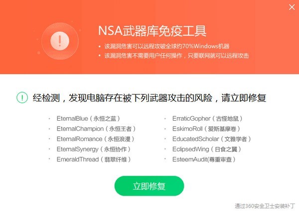 NSA������ʹ�÷�����B