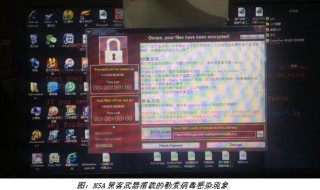 NSA������ʹ�÷�����B