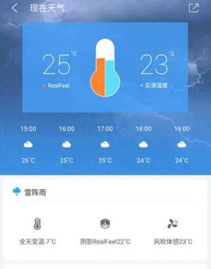 �Ї�(gu��)���ͨ��X��ٷ����d���ܽ�B