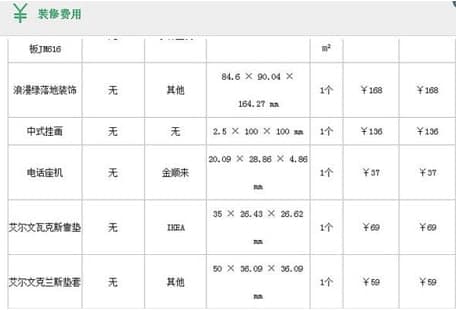 99�Ҿ�ʹ�ü��ɺͳ�Ҋ���}���