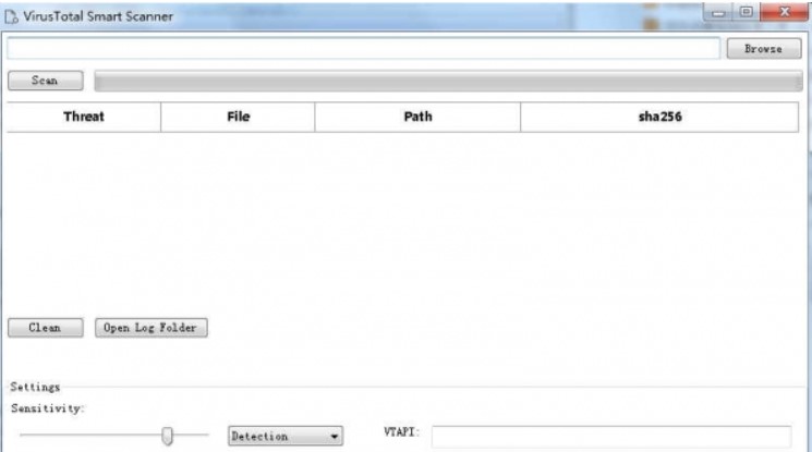 VirusTotal�����z�y��ʹ�÷���