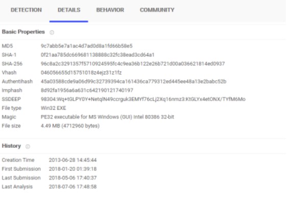 VirusTotal�����z�y��ʹ�÷���