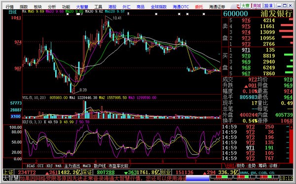 ��ͨ�Cȯ���ǻی��I(y��)�氲�b�̳�Ԕ����B