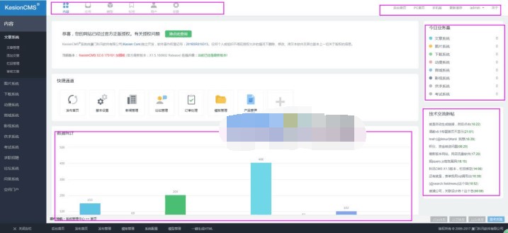 ��Ѵcmsȫ���ܰ������B��ϵ�y���c