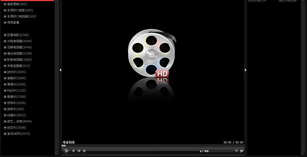 ����Ӱҕ�й������c(di��n)��B��ʹ�ó�Ҋ(ji��n)��(w��n)�}���