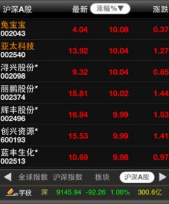 ��ôʹ���L���Cȯ