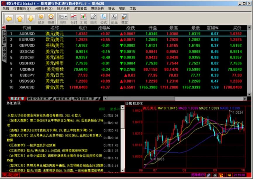 �����y����Rͨ���鳣Ҋ���}���