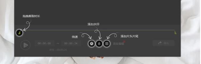 ��ܛ����ٷ����dҕ�l�A(y��)�[��݋�D�Ľ̌W(xu��)