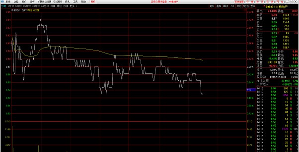  �|�d�Cȯ��������漰���ܰ�K��B