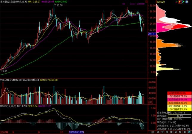 ��ô���b��(gu��)���Cȯ����(qi��ng)���أ�ܛ�����c(di��n)