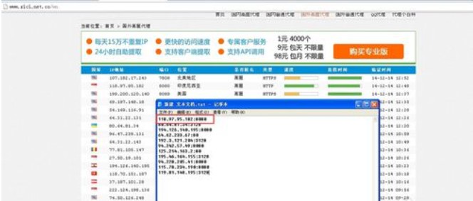 ��ôʹ�û��̴���