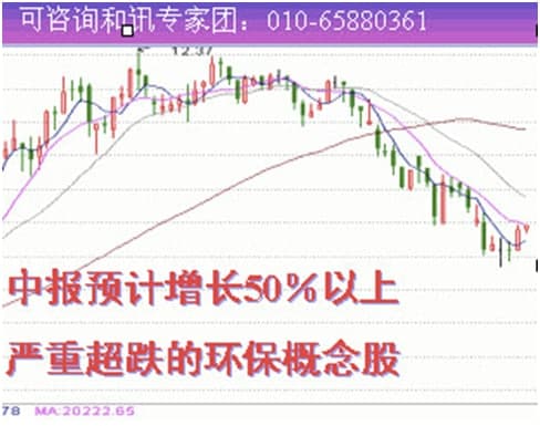 ��Ӎ�ɵ����ܺ���ɫ��B