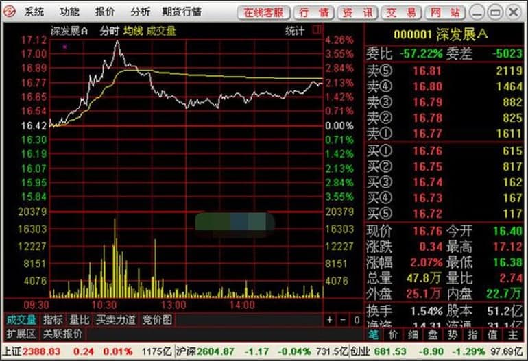 �Ϻ��Cȯ׿Խ��ܛ������Ԕ����B�ͳ�Ҋ���}