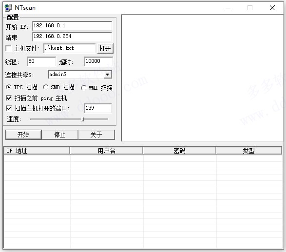 ׃�BIP������ܛ�����ò���