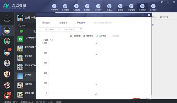 �W���ͷ�ܛ����ɫ��B