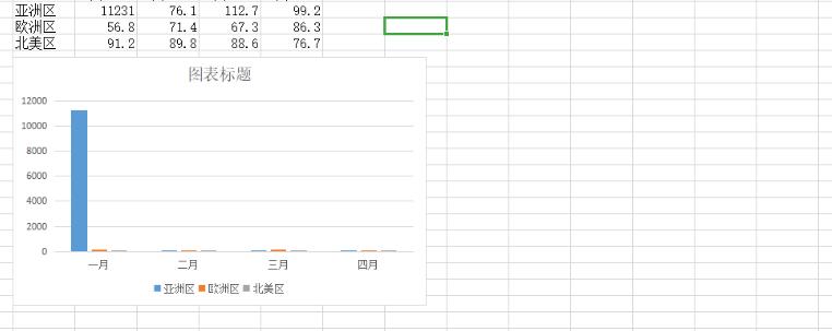 WPS Word�������߅��͵׼y