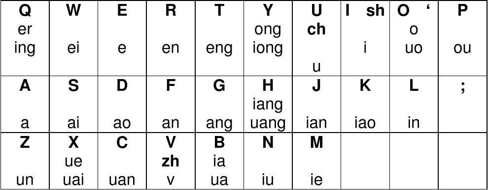 ƴ���Ӽӹ��ܺ���ɫ��B