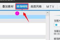 ��(��i)��݋��ô�����r(sh��)��������Ч