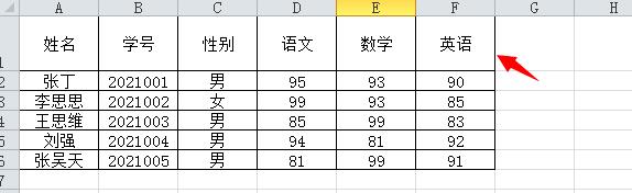 excel���������һ�����εĳɿ���ԃϵ�y