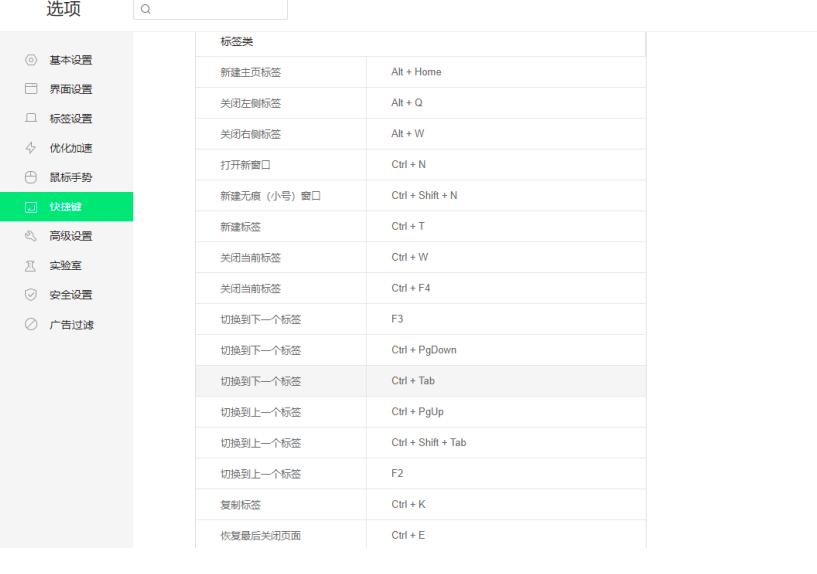 360�g�[���Ŀ�ݷ�ʽ��ôʹ��