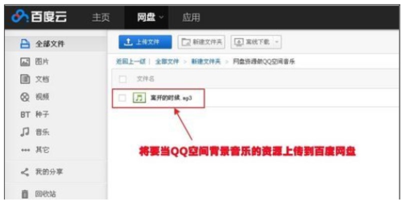 �D���ٶȾW(w��ng)�P