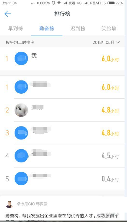 �D���ᔲ鿴�ڊ^��ķ���